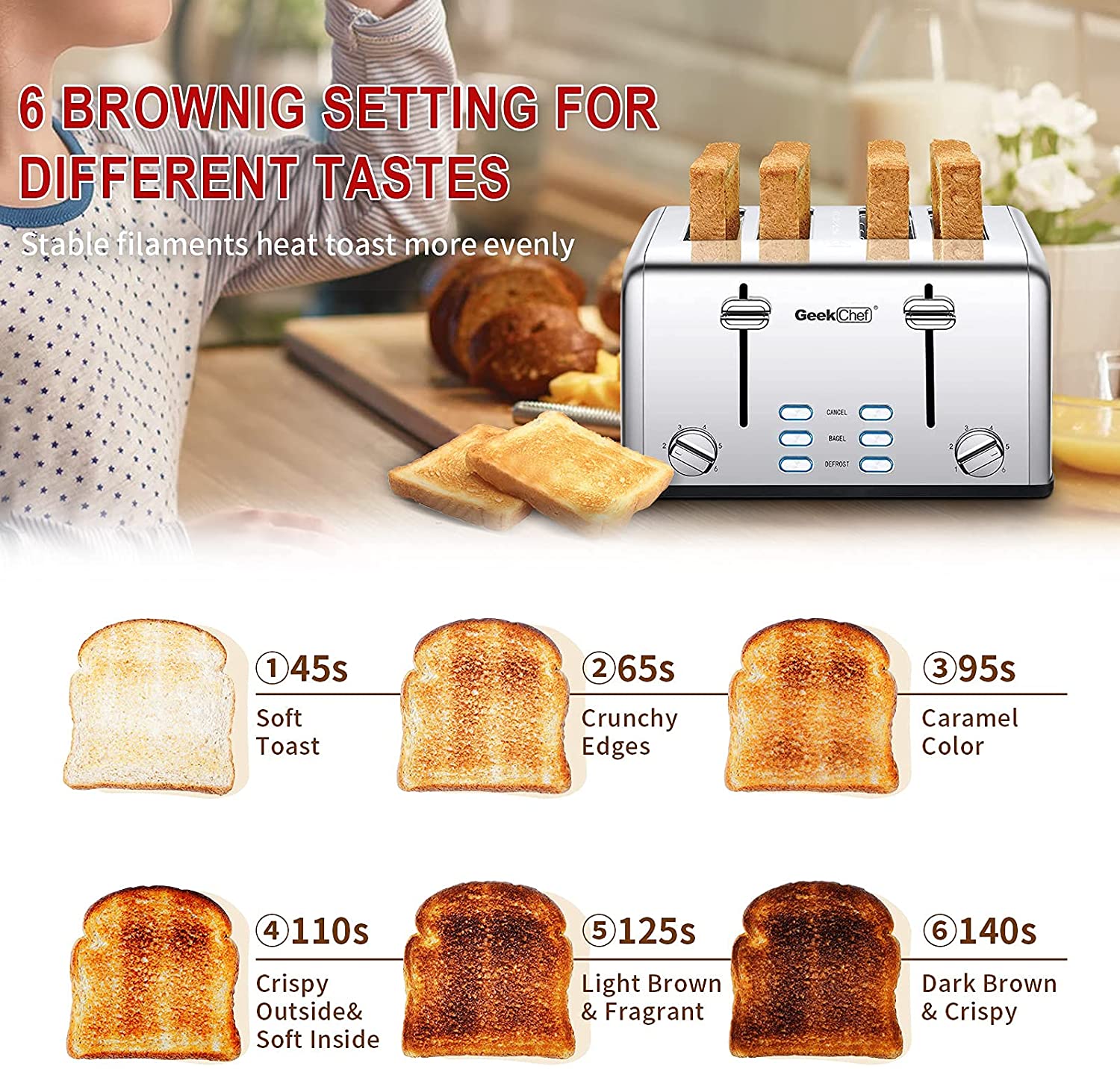 Toaster 4 Slice, Geek Chef Stainless Steel Extra-Wide Slot Toaster with Dual Control Panels of Bagel/Defrost/Cancel Function, 6 Toasting Bread Shade Settings, Removable Crumb Trays, Auto Pop-Up - Image 4